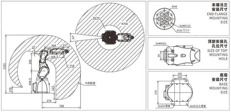 CNC Loading Robot Working Envelope Diagram CNC Loading Robot Working Envelope Diagram