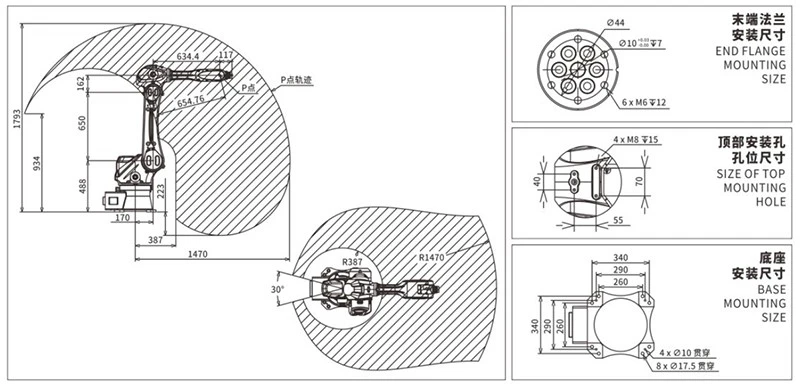 Machine Tending Robot Working Envelope Diagram Machine Tending Robot Working Envelope Diagram