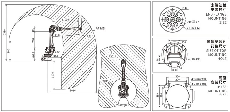 Loading and Unloading Robot Working Envelope Diagram Loading and Unloading Robot Working Envelope Diagram