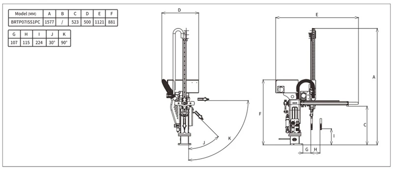Plastic Injection Molding Robot Working Envelope Diagram Plastic Injection Molding Robot Working Envelope Diagram
