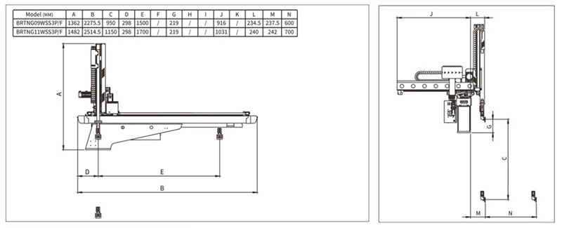 Robot for Injection Molding Working Envelope Diagram Robot for Injection Molding Working Envelope Diagram